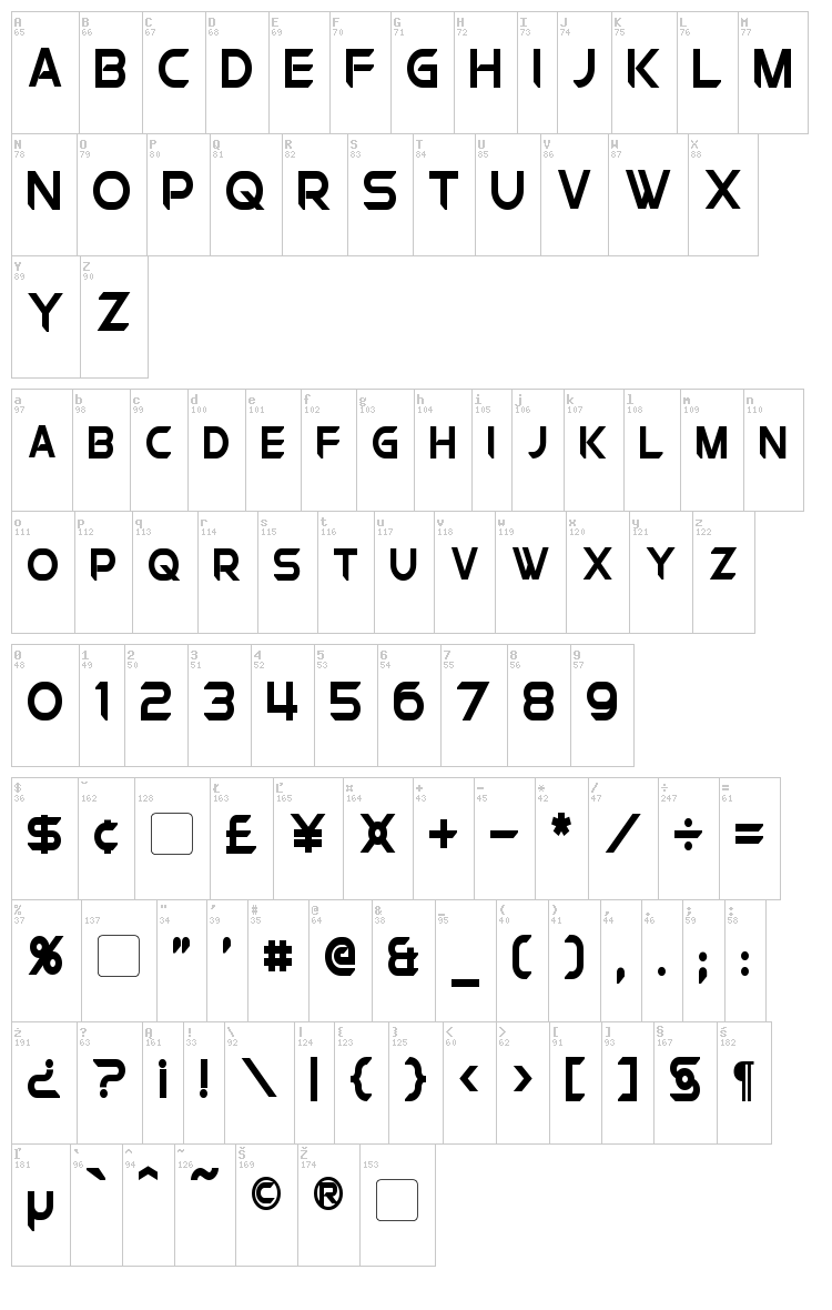 Chromia font map